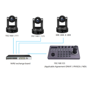 Modulo LCD a schermo blu di grado industriale nuovo RS232 RS485 POE PTZ telecomando Joystick tastiera Controller per conferenza - Product Image 2