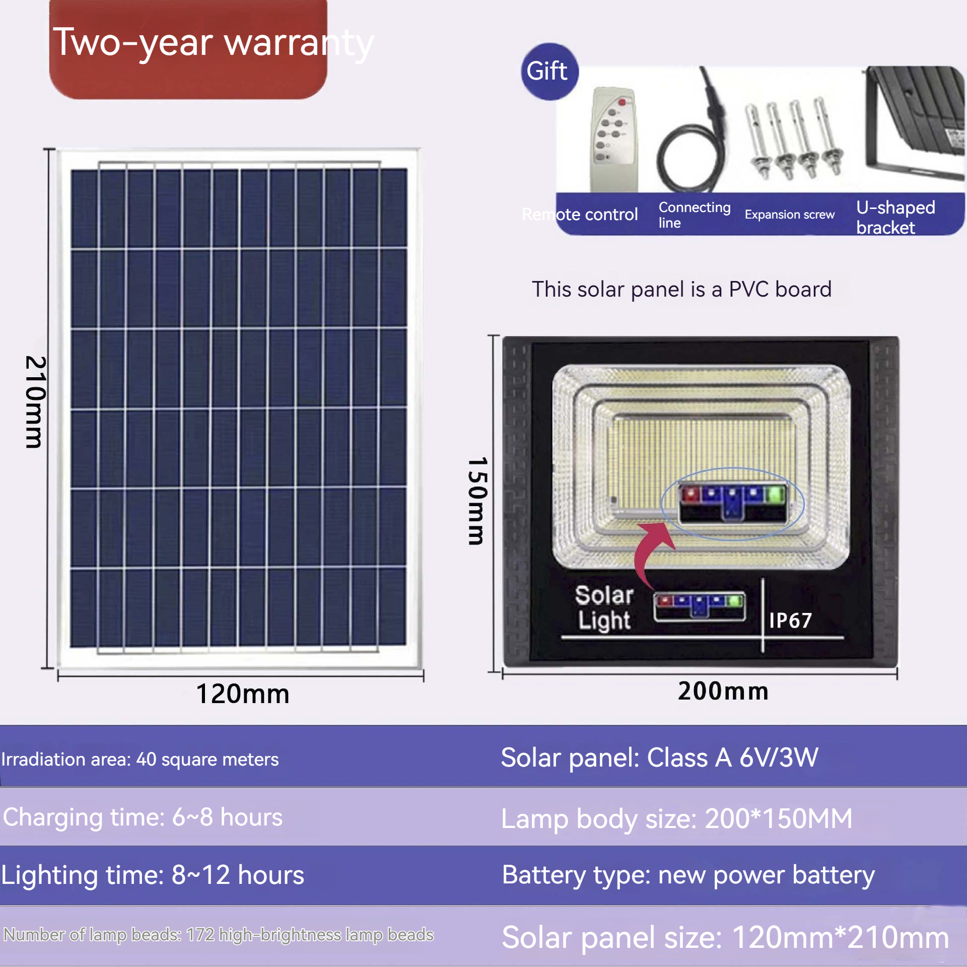 Affichage 65W 172 LED