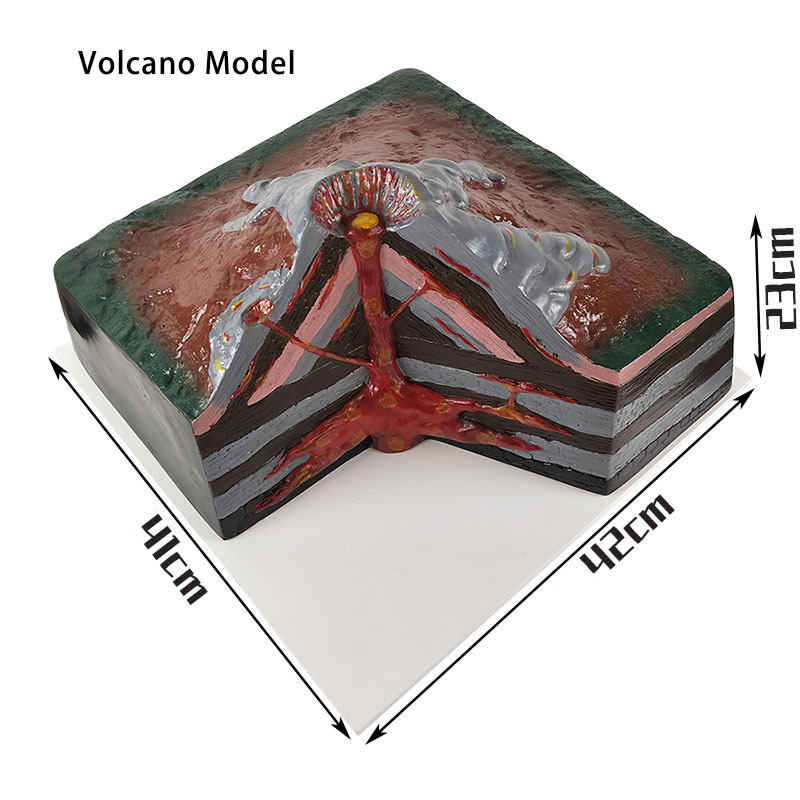 Modelo de volcán