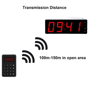<strong>Bank</strong> Restaurant Customer Flow Display Ticket Tracking Wireless Waiter Paging <strong>Queue</strong> Calling <strong>Management</strong> <strong>System</strong> for Hospital - Product Image 5