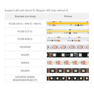 2,4 GHz WIFI Habilitación B-luetooth Conexión de nube de red local RGBCCT RGB RGBW PWM SPI 5 en 1 Controlador LED - Product Image 3
