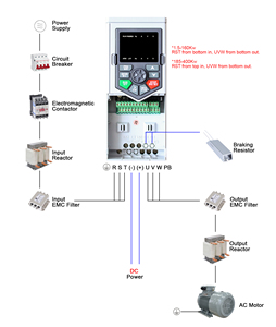 Inversor de pantalla LCD DTC serie LP330 380V entrada 1.5kw-400kw convertidor de frecuencia Variable para maquinaria CNC - Product Image 2