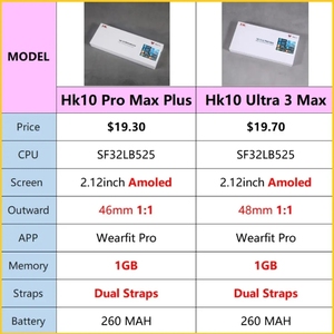 Yeni HK10 Pro Max artı akıllı saat Ultimate Edition HK10 Pro Max + akıllı saat yaratıcı Ai çeviri HK10PM + 2 sapanlar ile - Product Image 2