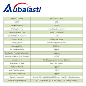 Aubalasti RichAuto DSP B51 USB controlador CNC B51S B51E 3 ejes soporte de controlador paso a paso y Servo para el Router CNC Control