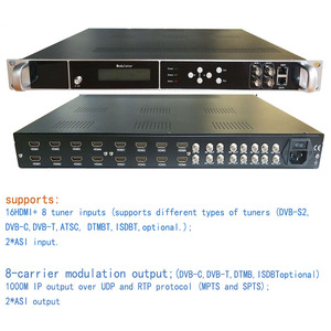 Codificador digital Modulador FTA DVB-S2 DVB-C DVB-T ATSC Sintonizador ISDBT a RF Modulador dvb-t - Product Image 2