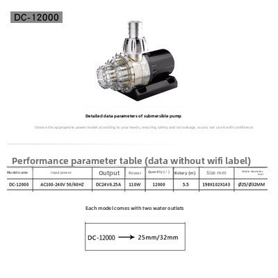 DC12000wifi