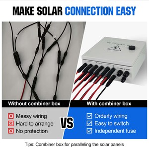 Customized Combiner <strong>Box</strong> 6 String PV DC Junction <strong>Box</strong> - Product Image 5