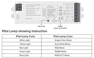 Universal RF Fernbedienung Mehrkanal-RGB-LED-Controller Handbuch für DC 12V 24V LED-Band - Product Image 3