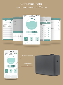 Ароматизатор для ароматерапии - Product Image 4