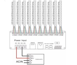 Constant Current 2A 30Channels <strong>DMX512</strong> Decoder RGB <strong>LED</strong> Strip <strong>Controller</strong> - Product Image 3