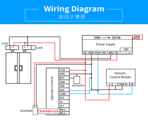 DC12V Wireless Ring Doorbell with <strong>Access</strong> Control &amp; <strong>Intercom</strong> <strong>System</strong> Factory Price Product