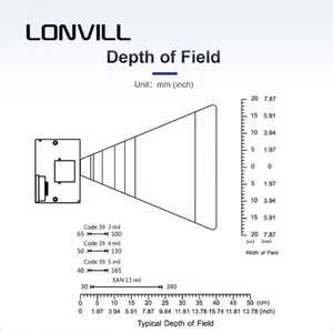 LONVILL lector de tarjetas RFID de larga distancia mini lector de código de barras IP67 a la venta, lector de código QR TCP IP con USB RS232 - Product Image 5