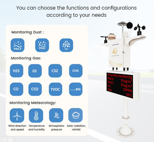 Detector de calidad del aire Wi-Fi para exteriores Co2 Pm2.5 Pm10 Sensor Tvoc Sistema de monitoreo continuo (Aqms) - Product Image 4