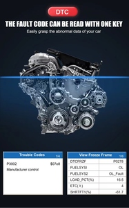 <strong>OBD</strong> OBD2 <strong>Scanner</strong> OBDII/EOBD Engine <strong>Code</strong> <strong>Reader</strong> Engine Obd2 Car <strong>Scanner</strong> Diagnostic Tool for All Cars <strong>Obd</strong> 2 <strong>Scanner</strong> - Product Image 5