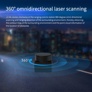 LD06 <strong>Lidar</strong> portable 360 degree DTOF Laser <strong>Sensor</strong> Scanner Kit with 12m range for ROS robot - Product Image 3