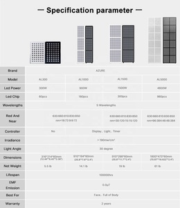 Home Use Enhanced Wellbeing <strong>LED</strong> Infrared Panel Red Light Therapy Device Standing Type for Face Body Pain Relief US AU EU Plug - Product Image 6