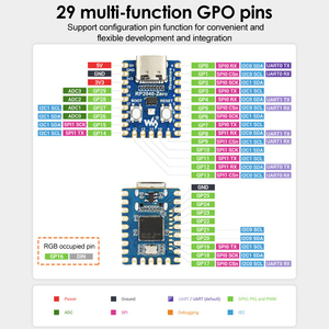 RP2040 RP2040-Zero สำหรับบอร์ดพัฒนา Raspberry Pi ไมโครคอนโทรลเลอร์, บอร์ดคู่คอร์เท็กซ์ M0 + โปรเซสเซอร์2MB แฟลช - Product Image 6