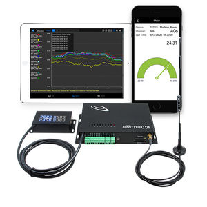 GPRS GSM SMS 4-20ma RS 485 registrador de datos de voltaje de entrada medir temperatura humedad controlador de registrador de datos