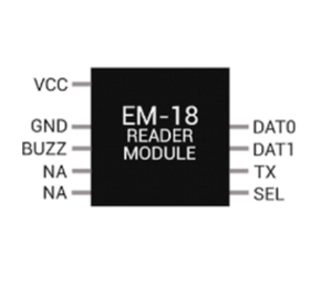 Presa di fabbrica modulo EM18 RFID a lungo raggio modulo lettore EM18 RFID Card integrato 13.56MHz per la tecnologia della soluzione del sistema di inclusione - Product Image 3