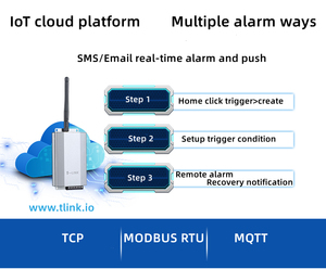 Modbus LTE gateway DTU 4G <strong>GPRS</strong> CAT1 CAT4 <strong>Modem</strong> Serial RS485 <strong>RS232</strong> Ports Modbus RTU TTL IoT gateway