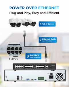 4COVR 4K H.265 Network Video Recorder 5MP/6MP/8MP/12MP IP Camera <strong>Input</strong> 64-Channel Mobile App Remote 8-SATA Ultra 64CH Nvr - Product Image 2
