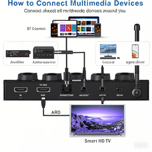 Wireless Microphone Home Karaoke Mixer <strong>Controller</strong> Receiver with DSP Mic Effect Digital Tone Control Optical <strong>Output</strong> for Sound Bar - Product Image 4