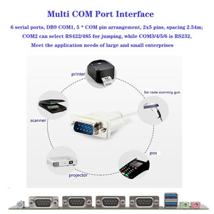 Scheda madre Mini ITX 12/13th gen B660 H670 a doppia rete 6 serie espandibile per il controllo industriale scheda madre all-in-one - Product Image 5