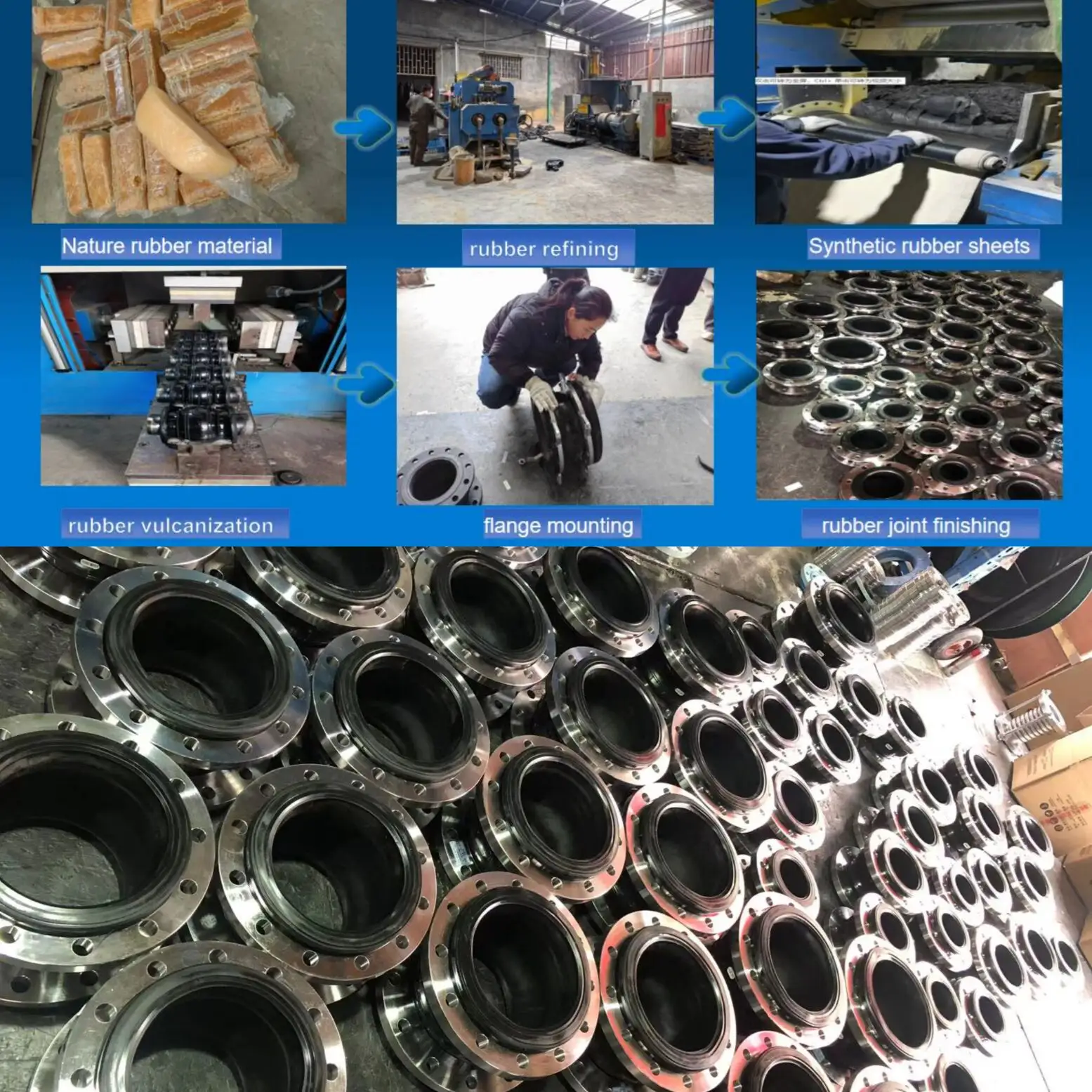 EPDM Flexible Connector Coupling Pipeline ss304 resistant expans connector rubber bellows expansion joints For industrial