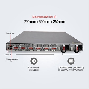 High Port Density Switches CE8851-32CQ8DQ-PB Data Center <strong>Networks</strong> - Product Image 3