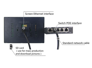 Módulo de pantalla LCD DACAI dc10600ew070_1001 _ Poe IPS para máquina de publicidad de hogar inteligente, pantalla específica de la industria - Product Image 6