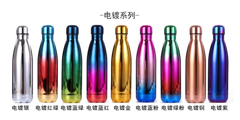 Colore della placca UV