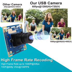 ELP高速640*480 120fps 2MP 1080P微型CMOS传感器高清USB摄像头模块 - Product Image 4