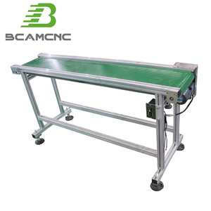PLC <span class=keywords><strong>programming</strong></span> control with servo drive 3ply mask full automatic cnc making machine