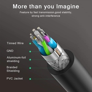สาย3.0 USB qgeem USB สายเคเบิลชายความเร็วสูง5Gbps สาย USB คู่คู่คู่เข้ากันได้กับโมเด็มกล้อง HTC Vive - Product Image 6