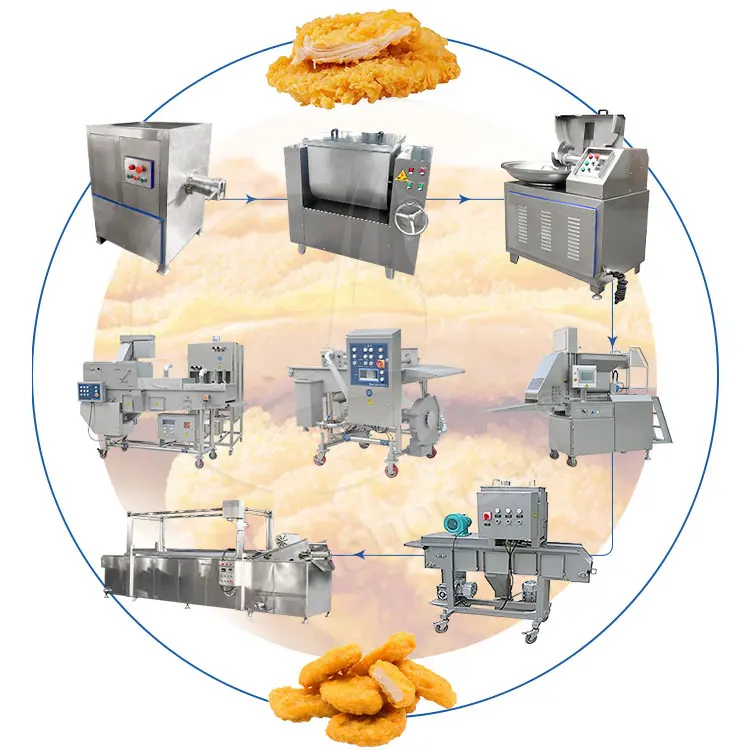 OCEAN 산업용 너겟 소형 햄버거 기계 육류 제품 커틀릿 용 기계 생산 라인 만들기