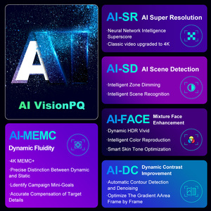 Мощный AI <span class=keywords><strong>Android</strong></span> TV H96MAX M9S 8G RAM 128G ROM BT пульт дистанционного управления <span class=keywords><strong>android</strong></span> 14 8K tv box - Product Image 3