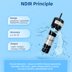 เซ็นเซอร์คาร์บอนไดออกไซด์ละลายน้ำ CO2 RS485เครื่องวิเคราะห์ CO2แบบพกพาความแม่นยำสูงตอบสนองรวดเร็วในการทำฟาร์มปลาทดสอบ CO2 - Product Image 3
