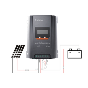 Lumiax 40A MAX 65V, автономная система питания, Bluetooth-Регулятор 24V 48V MPPT, контроллер солнечного заряда, ЖК-контроллер светодиодного освещения - Product Image 2