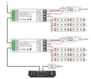1 канал DMX декодер Одноцветный DMX512 Контроллер затемнение светодиодная полоса DMX512 декодер