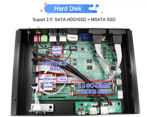 MiniTree Industrie-PC Intel Core I5-5250U 7200u Desktop-Computer I3 6157U 7020U 2 * DDR4 2 * RS232 COM ITX Window10 Linux Mini-PC - Product Image 3