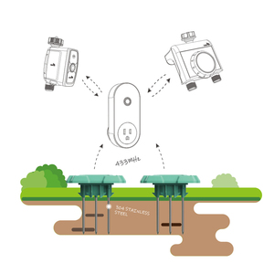 Sensor inteligente de humedad del suelo con WiFi, Sensor de temperatura y humedad para plantas de jardín, Control por aplicación - Product Image 6