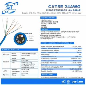 Ağ kararlı hızlı açık UTP/FTP/SFTP kedi 6A kablo CAT5E Cat6 305m dış ağ kablosu Cat6 ile CE UL sertifikaları var - Product Image 5