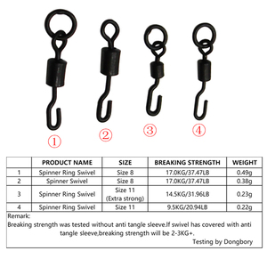 Carp Fishing Spinner Ring <strong>Swivel</strong> Spinner <strong>Swivel</strong> <strong>Size</strong> 8 <strong>Size</strong> 11 - Product Image 4