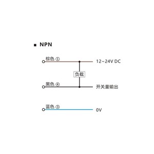 PA28CDK05N2拡大鏡スクエアデザイン光電センサーを内蔵した尿管検出NPN/PNP DCのスルービーム流体 - Product Image 6