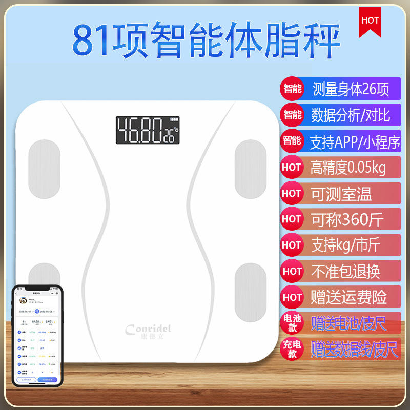 CS-901 - Modelo de batería (blanco perla)