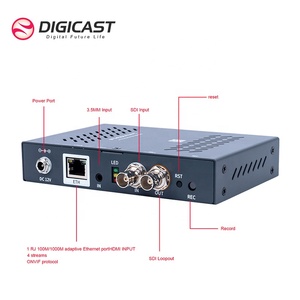 Codificador de transmisión H265 HD SDI Codificador H264 Codificador de transmisión SDI a IP - Product Image 4