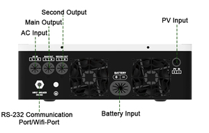 Inversor solar híbrido Sunboost 3KW 6KW 220V 50Hz DC/AC encendido/apagado Salida de onda sinusoidal pura con potencia de 2KW certificado Ce
