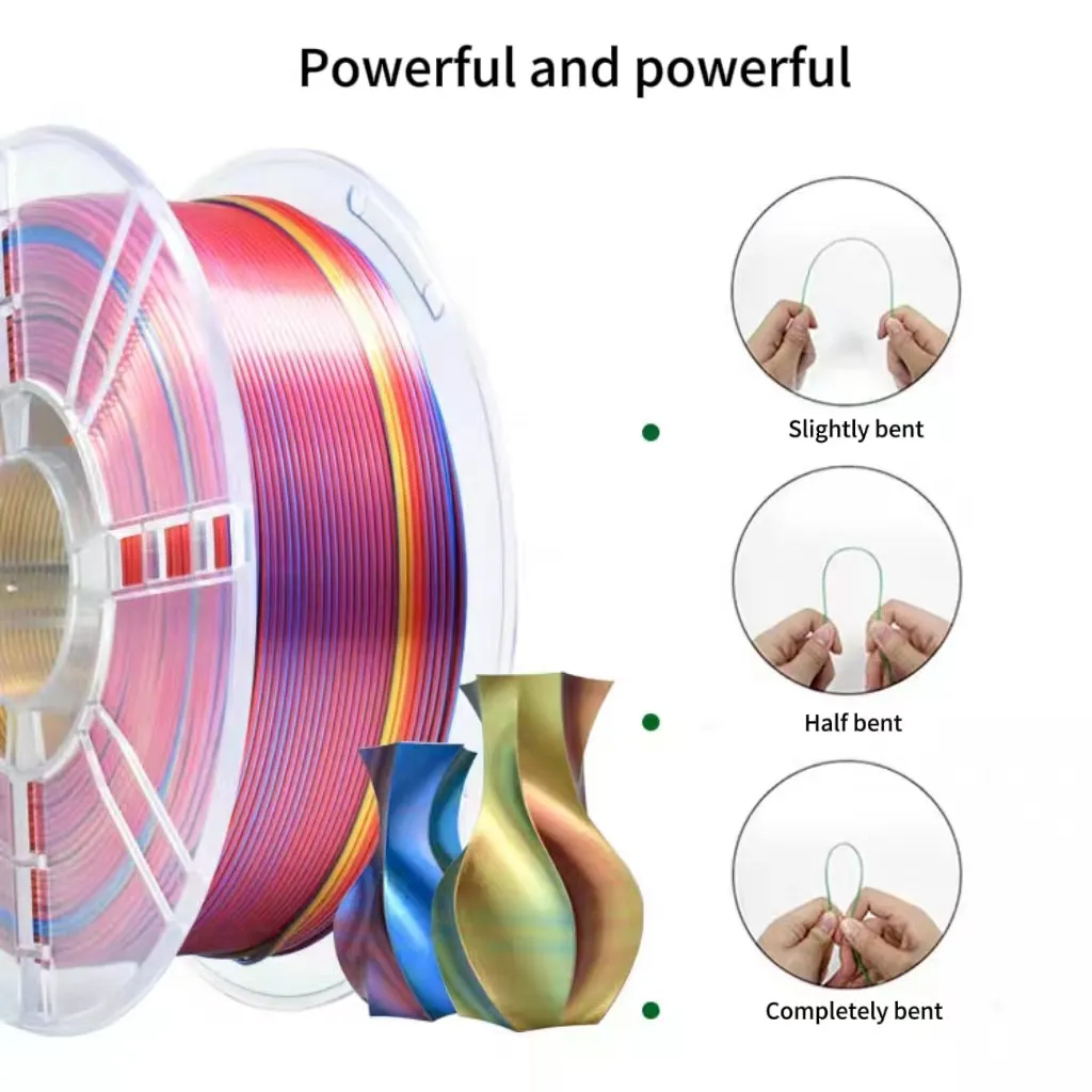 Filament bicolore iBoss3d filament pla plus tricolore pour imprimante 3d impression sur soie sans bulles tige en plastique matériaux d'impression 3d