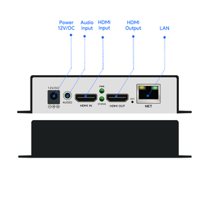 Codificador HDMI H.265 4K para transmisión en vivo compatible con SRT RTMP RTMPS RTSP 4K30 H264 Codificador de video HDMI a IP - Product Image 3