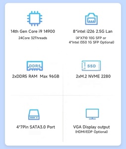 1U Router morbido per montaggio su rack 14th Intel Core I9 14900 I7 14700 I5 14400 I3 14100 8LAN 4 10G SFP PfSense OPNsense 1000mbps 14 - Product Image 4